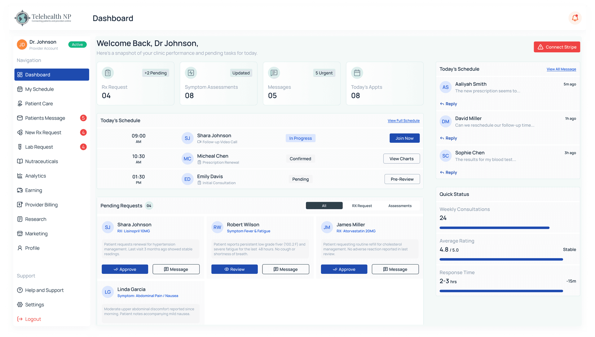 TeleHealth NP provider dashboard showing appointment, consultation, income, and patient management widgets